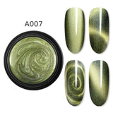 MEET ACROSS 5ml Nail Spider Gel Painting Creative Nail Art UV Gel Wire Drawing Elasticity Point Line Soak Off Gel Spider Varnish