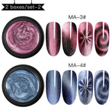 Magnetic 5D Cat Eye UV Gel Nail Polish Magnet Laser Nail Art Varnish Starry Sky Jade Effect Soak Off UV Gel Nail Art Lacquer