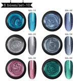 Magnetic 5D Cat Eye UV Gel Nail Polish Magnet Laser Nail Art Varnish Starry Sky Jade Effect Soak Off UV Gel Nail Art Lacquer